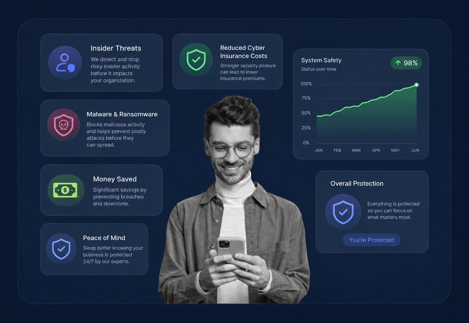 vortacity image trapline page